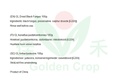 GL Dried Black Fungus 100g | 金百合 云耳 100g